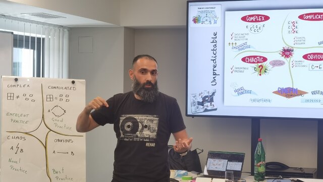 Training for Team leads - Leadership workshop part 1